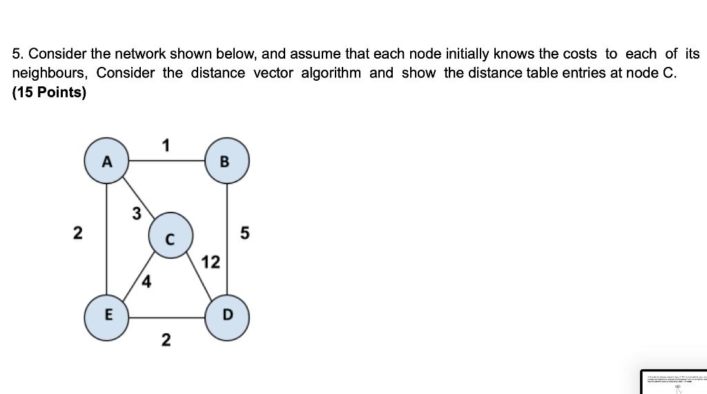 Solved 5. Consider The Network Shown Below, And Assume That | Chegg.com