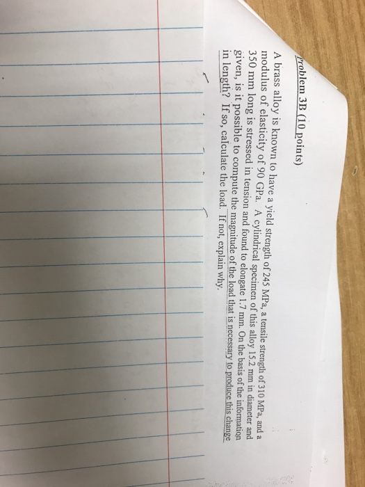 Solved problem 3B (10 points) A brass alloy is known to have