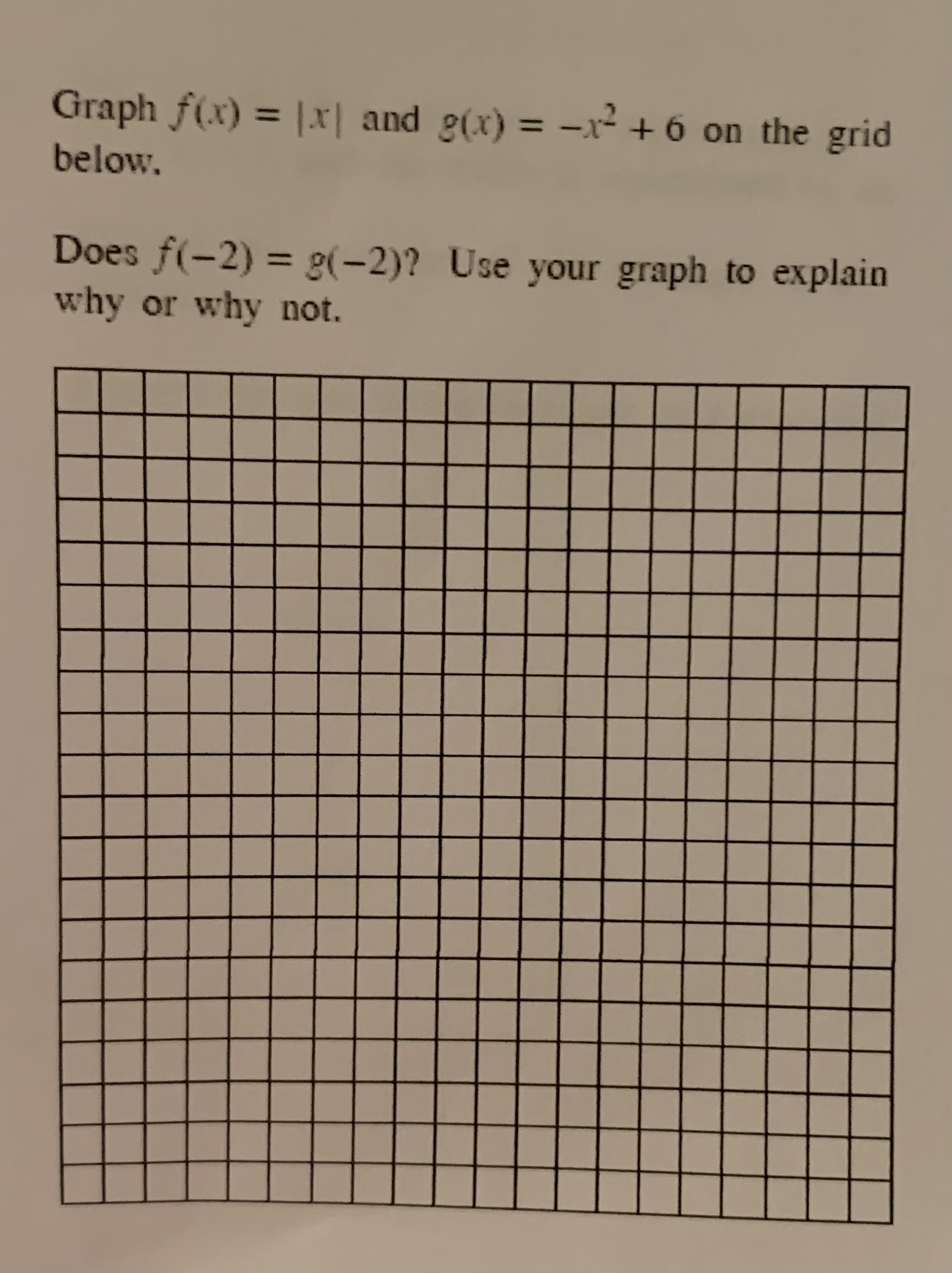 Solved Graph Fx∣x∣ And Gx−x26 On The Grid Below Does 7735