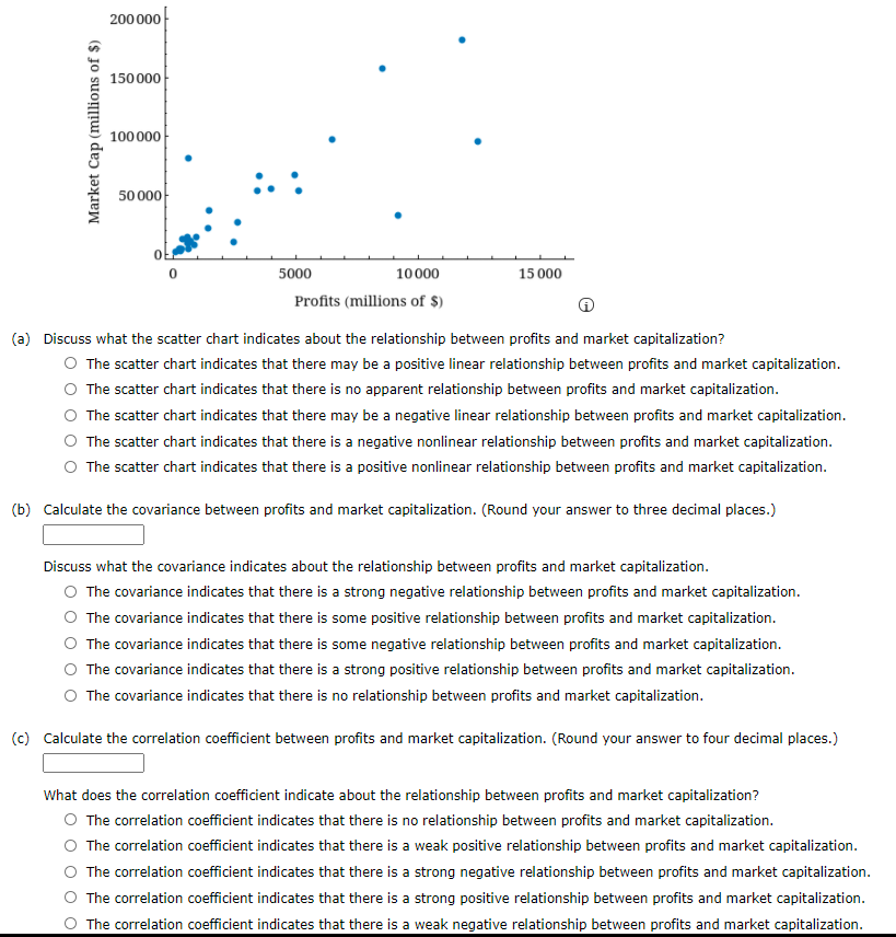 solved-the-scatter-chart-in-the-following-figure-was-created-chegg