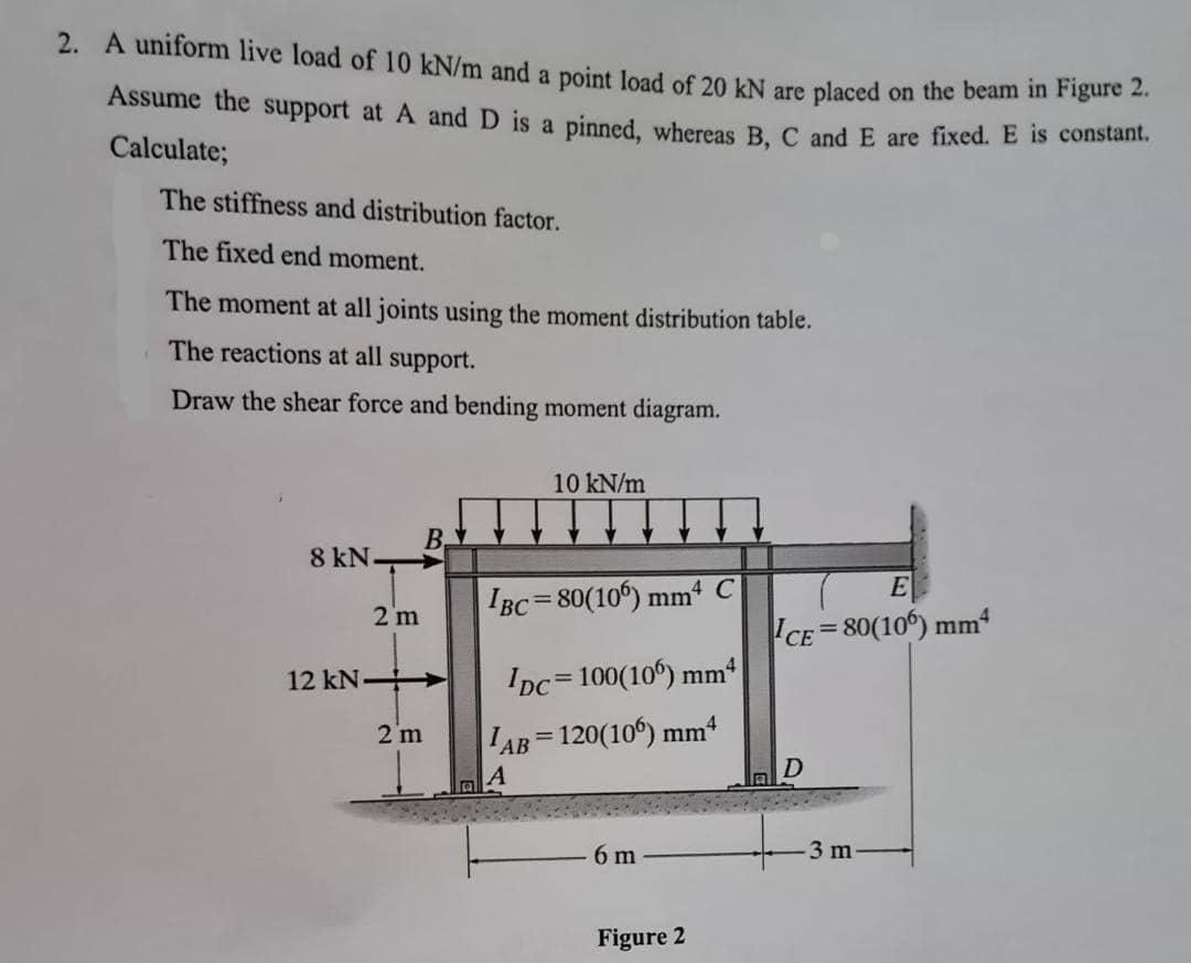 Solved 2 A Uniform Live Load Of 10 Knm And A Point Load Of