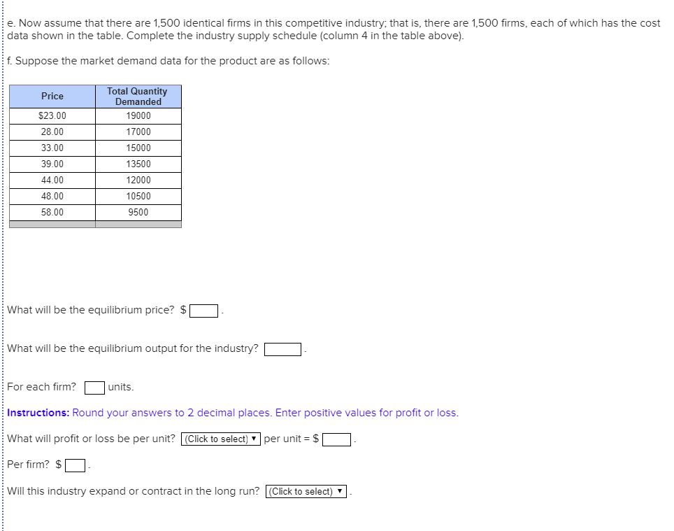 Solved Assume That The Following Cost Data Are For A Purely | Chegg.com