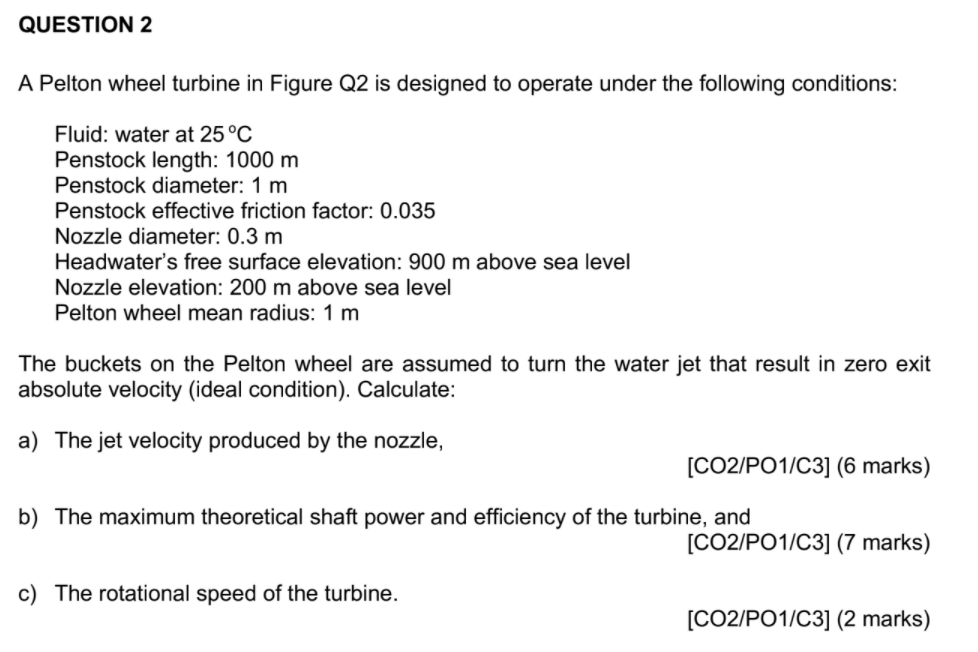 Solved QUESTION 2 A Pelton wheel turbine in Figure Q2 is