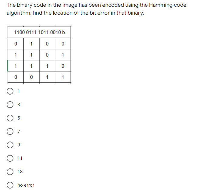 Solved The binary code in the image has been encoded using | Chegg.com