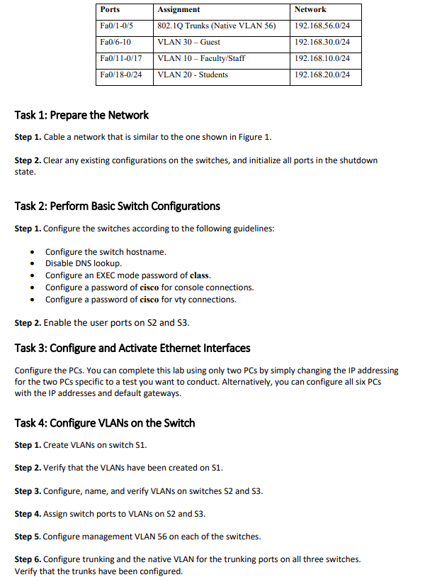 Solved Figure 1 shows the topology diagram for this lab: S1 | Chegg.com