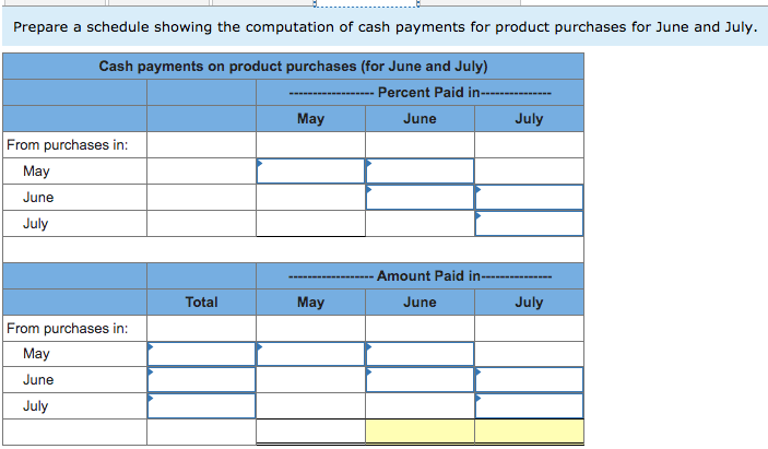 credit unions that offer payday alternative loans