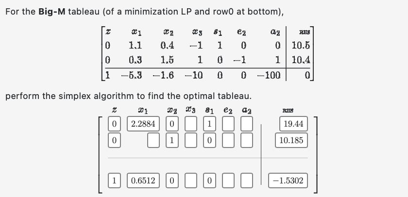 Solved For the Big-M tableau (of a minimization LP and row0 | Chegg.com