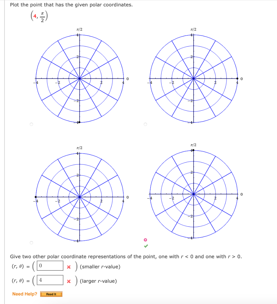 Solved Plot the point that has the given polar coordinates. | Chegg.com