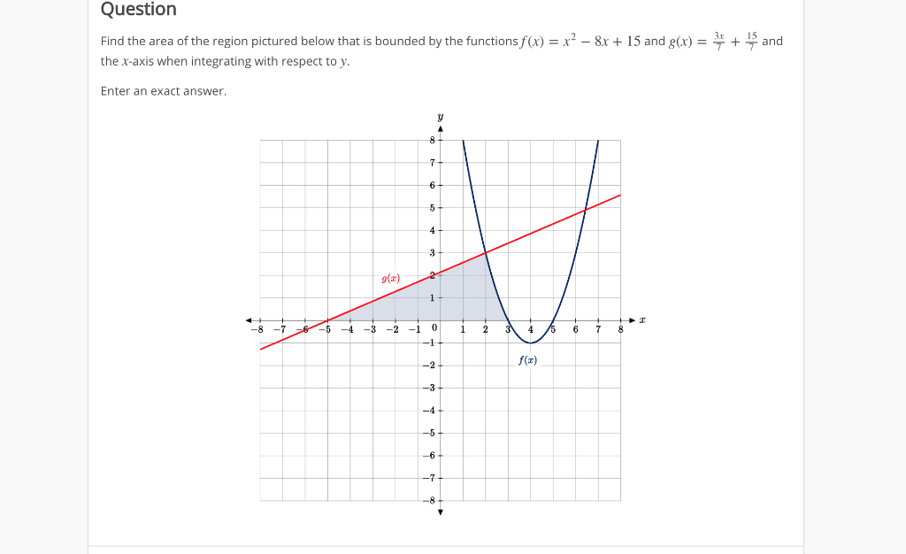 solved-bounded-by-the-functions-f-x-x2-8x-15-and-g-x-chegg