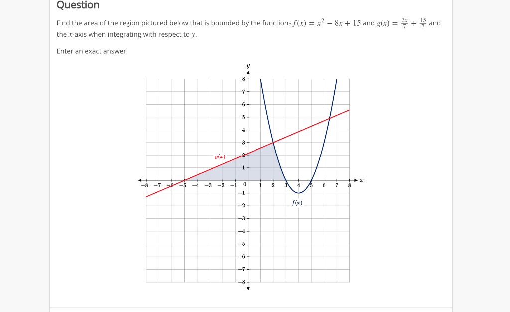 Solved Bounded By The Functions F(x) = X2 – 8x + 15 And G(x) 