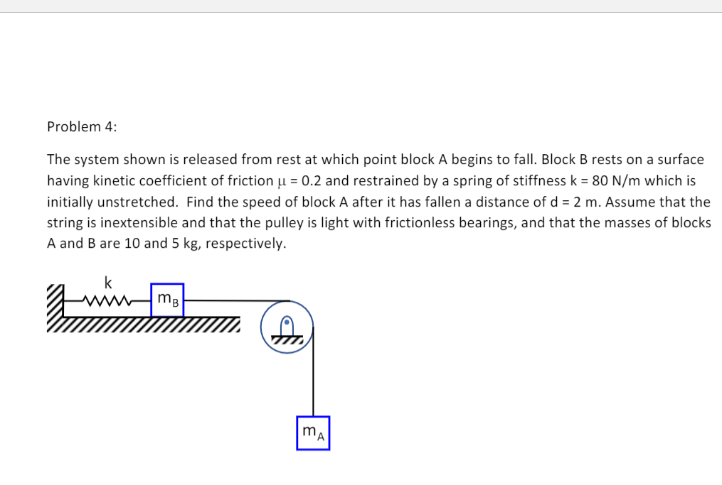 Solved Problem 4: The system shown is released from rest at | Chegg.com