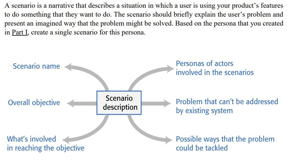Solved A scenario is a narrative that describes a situation | Chegg.com