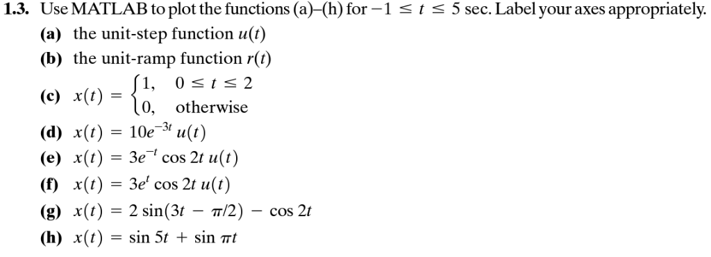 Solved 1.3. Use MATLAB to plot the functions (a)-(h) for-1st | Chegg.com