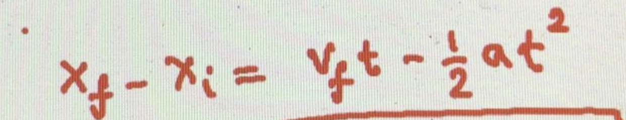 Solved solve by substituting the equation for Vf into Vi. So | Chegg.com