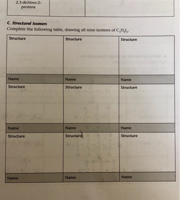 Solved B. Complete the following table by drawing both the | Chegg.com