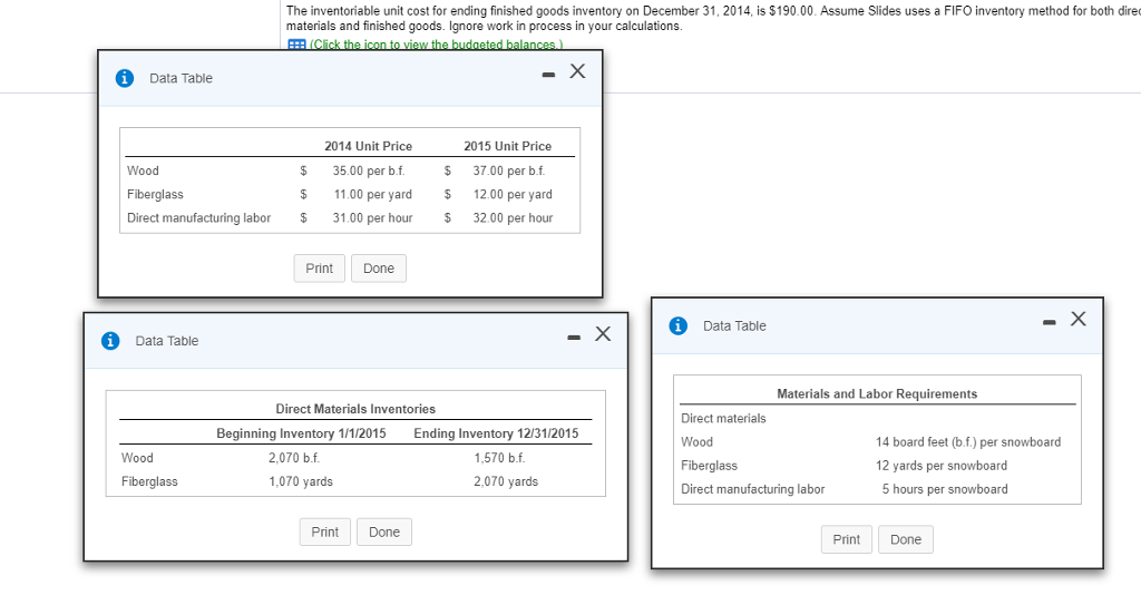 Solved Requirement 3. Prepare the direct material usage and
