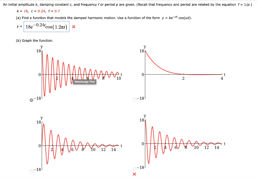 Solved An initial amplitude k, damping constant c, and | Chegg.com