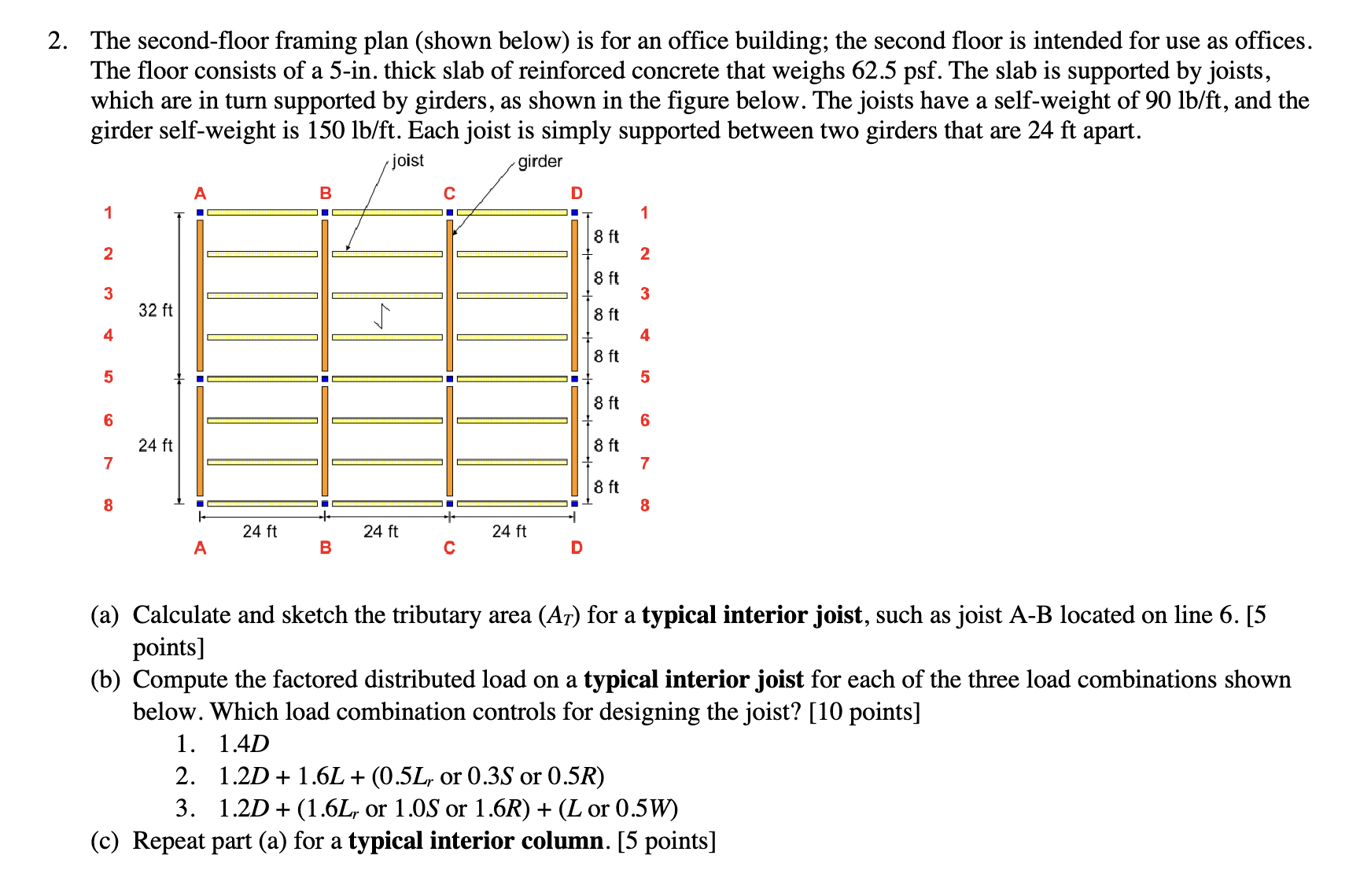 Solved The second-floor framing plan (shown below) is for an | Chegg.com