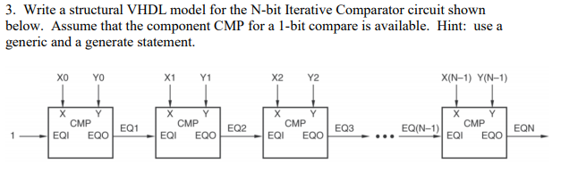 3. Write a structural VHDL model for the N-bit | Chegg.com
