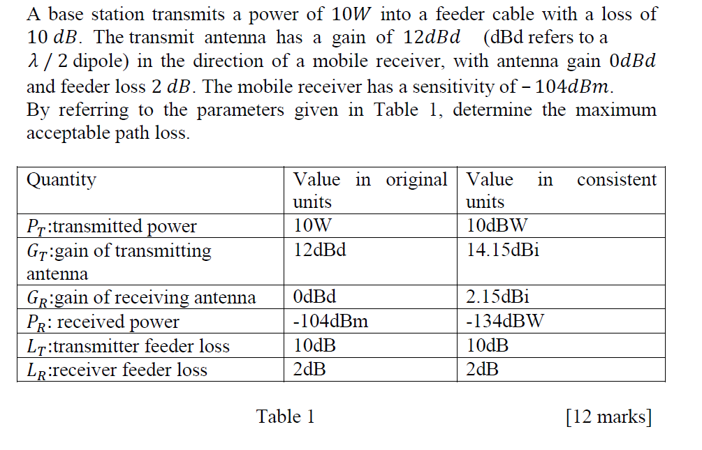 Solved A base station transmits a power of 10W into a feeder | Chegg.com