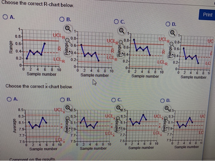 Choose the correct R-chart below. Print O A. O B. O C. O D. 1 UCLR 0.8 0.8 UCLR0.8- UCLRO g 0.6 R 70.44 LOLR 0.8- 0.6 0.6- g0