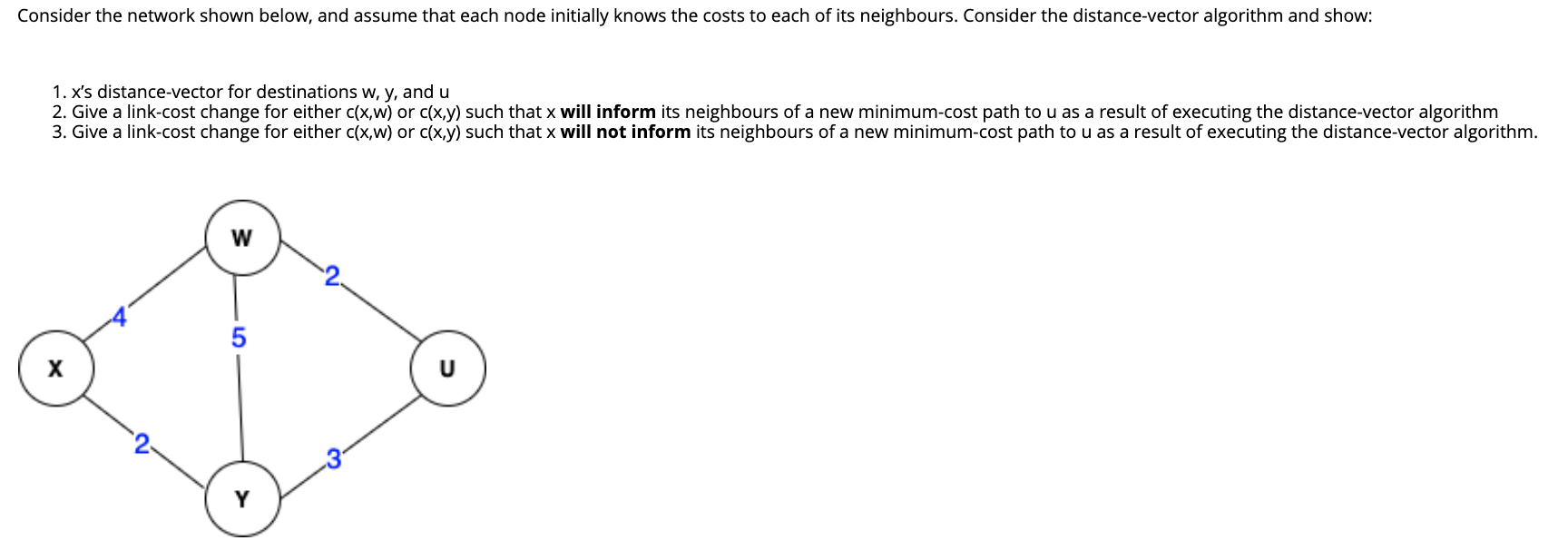 Solved Consider the network shown below, and assume that | Chegg.com