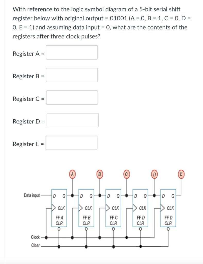 Solved With reference to the logic symbol diagram of a 5-bit | Chegg.com