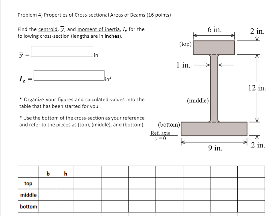 Solved Problem 4) Properties of Cross-sectional Areas of | Chegg.com