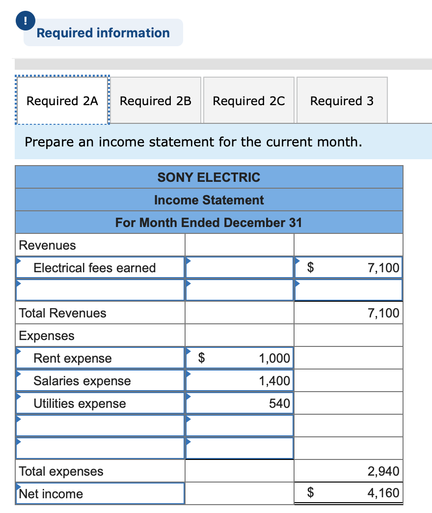 Required information required 2a required 2b required 2c required 3 prepare an income statement for the current month. sony e