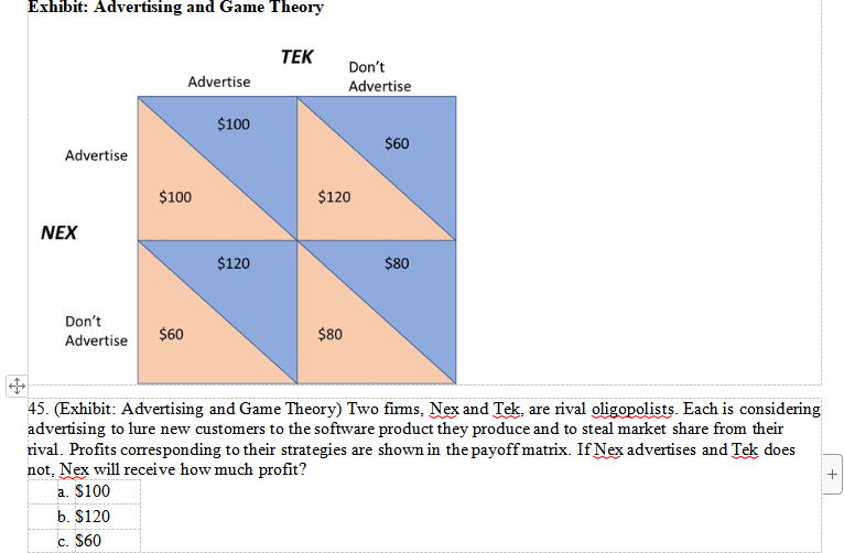 Solved 34. (Exhibit: Advertising and Game Theory) Two firms