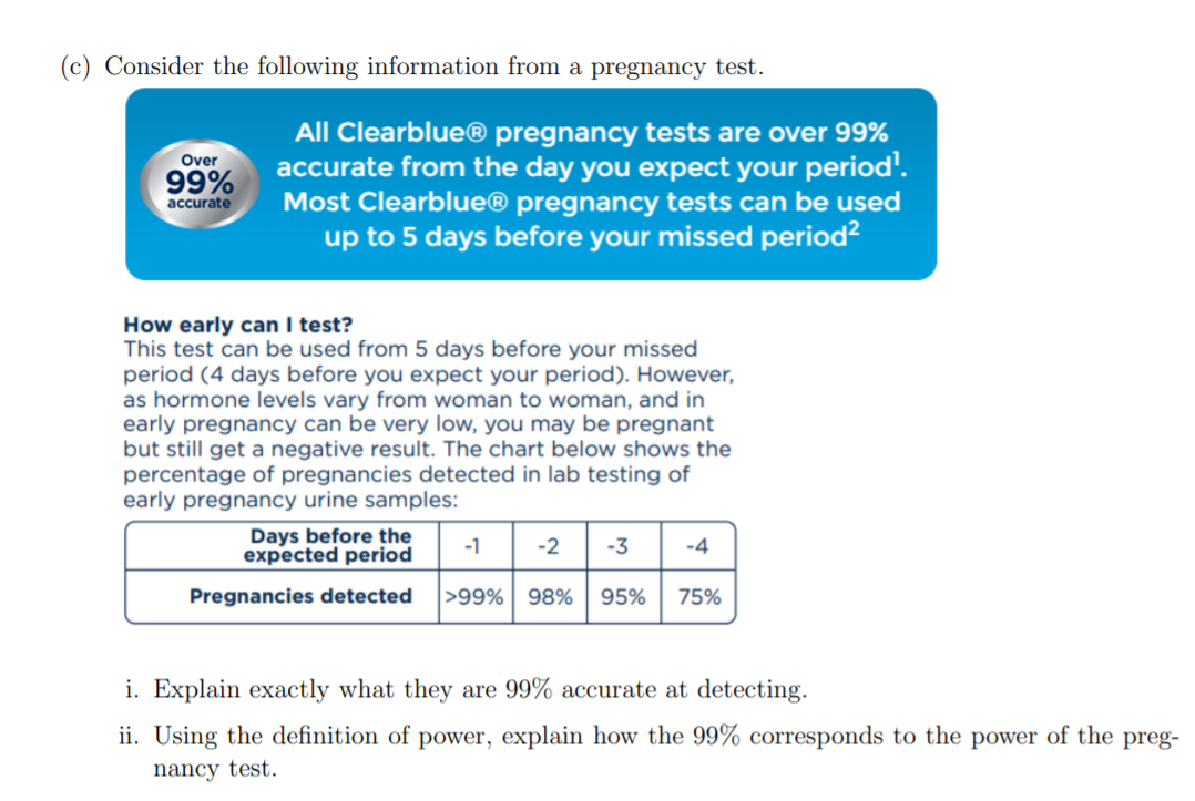 Negative Pregnancy Test but No Period? - Clearblue