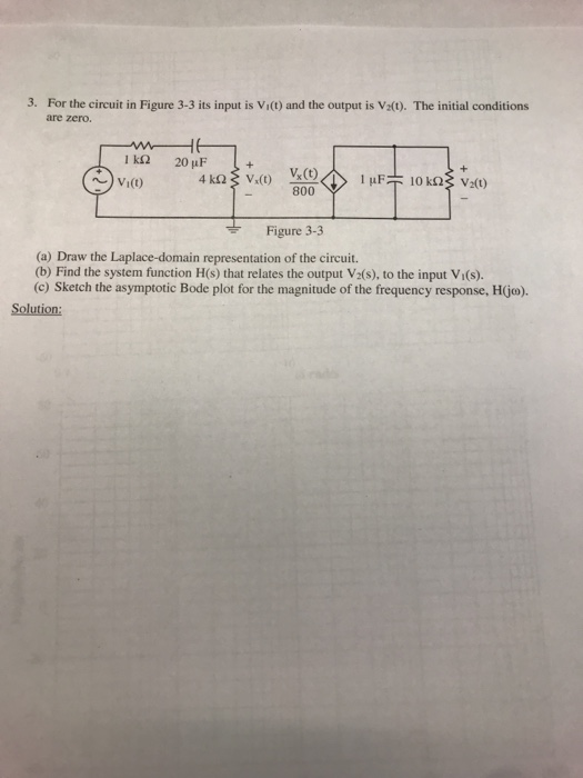 Solved 3. For the circuit in Figure 3-3 its input is v,(t) | Chegg.com