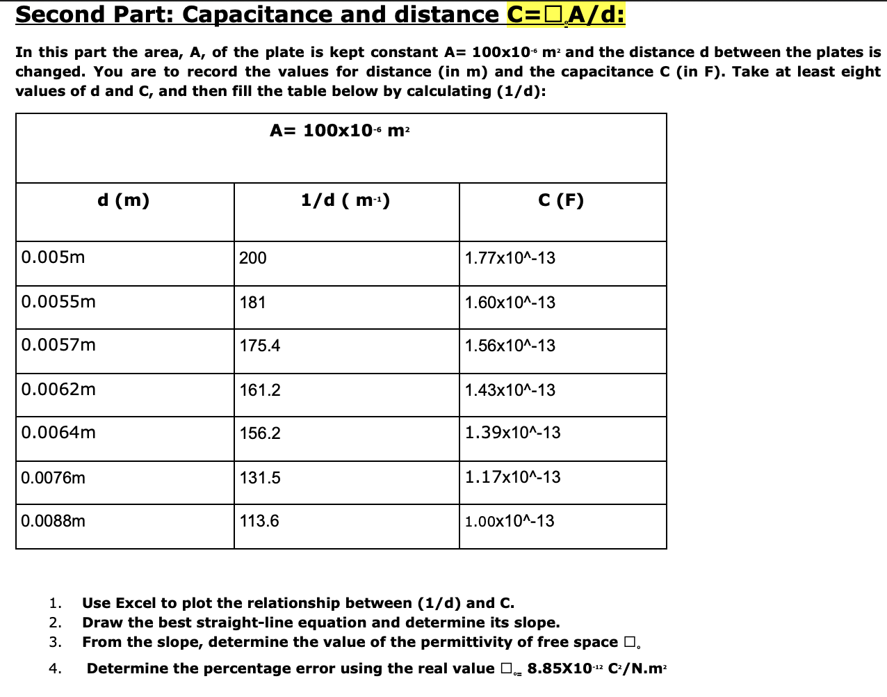 Solved Second Part Capacitance and distance C=1.A/d In