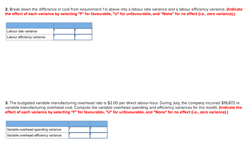 Solved 2. Break down the difference in cost from | Chegg.com