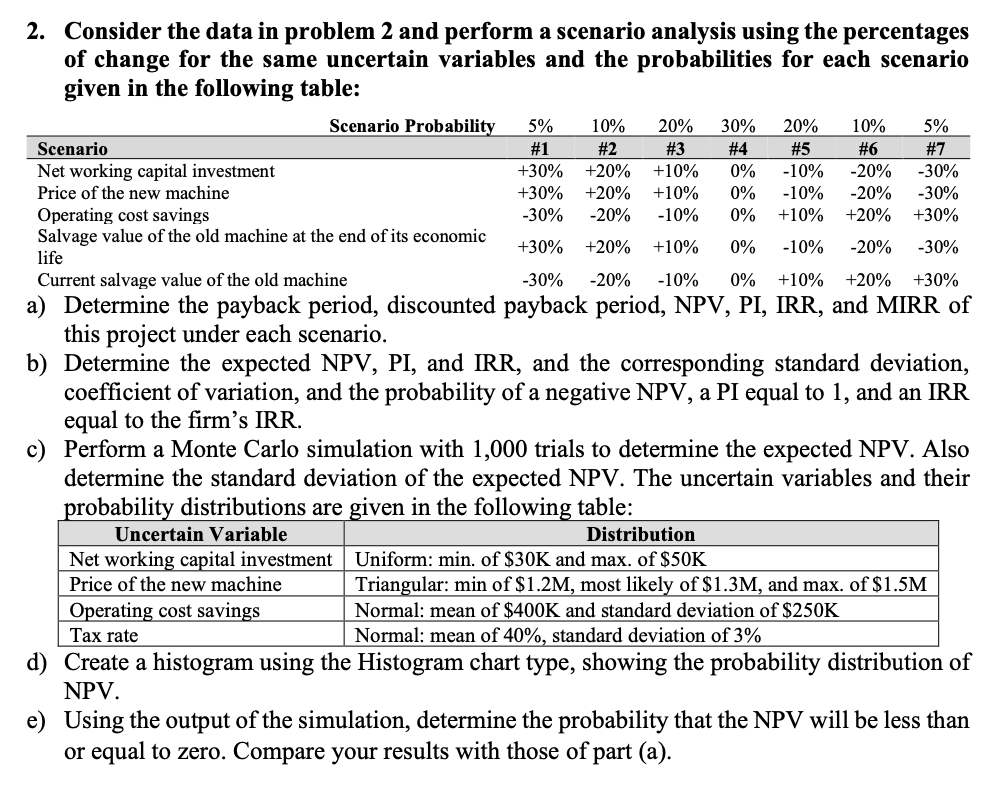 2-consider-the-data-in-problem-2-and-perform-a-chegg