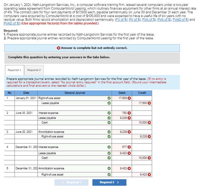 Solved On January 1, 2021, NathLangstrom Services, Inc., a