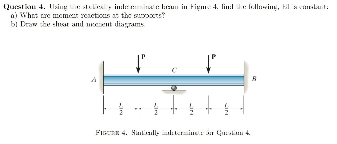 Solved Question 4. Using the statically indeterminate beam | Chegg.com