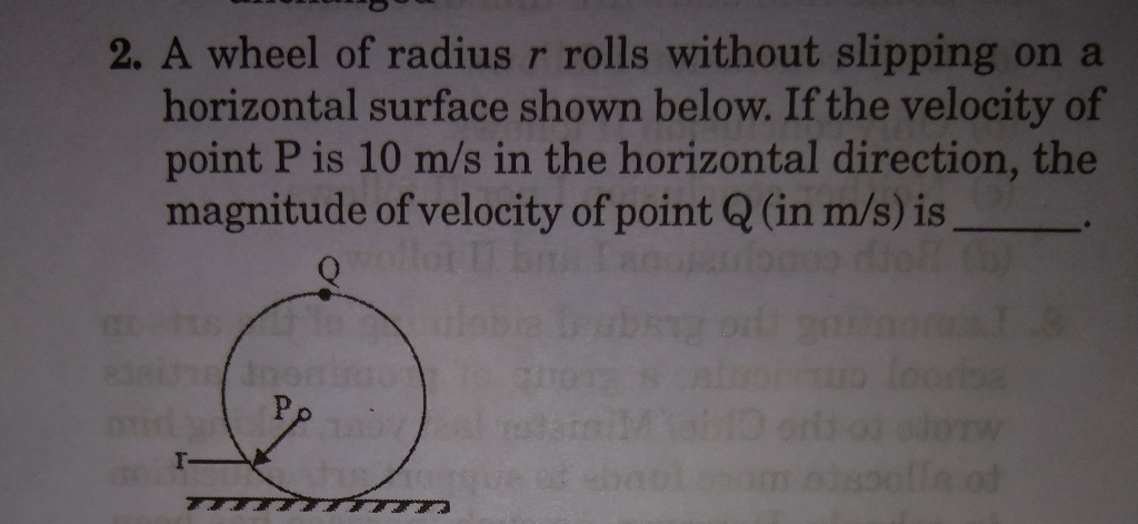Solved 2. A wheel of radius r rolls without slipping on a | Chegg.com