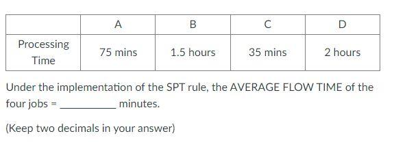 Solved A B S D Processing Time 75 Mins 1 5 Hours 35 Mins 2 Chegg Com