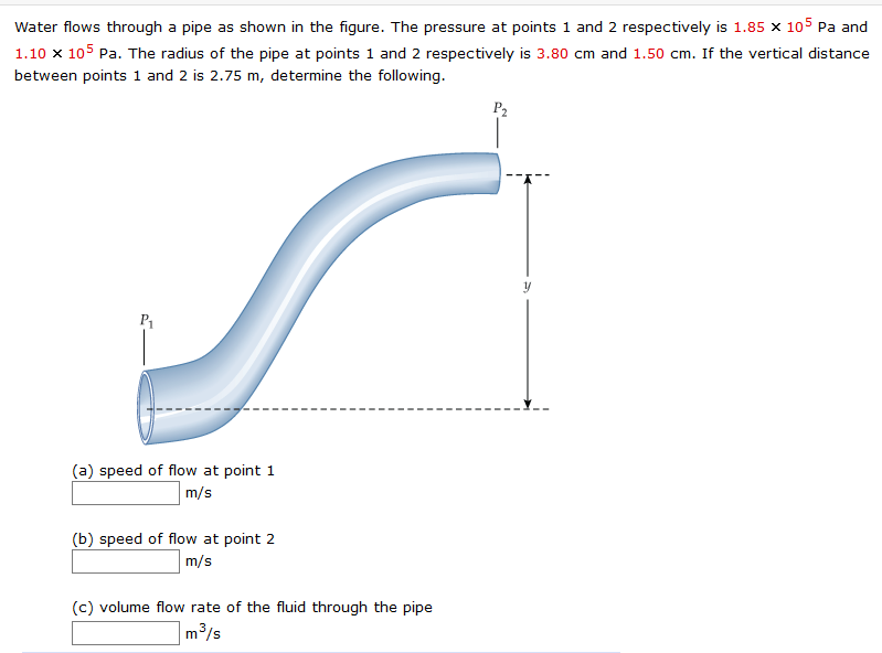 Solved Water Flows Through A Pipe As Shown In The Figure. | Chegg.com