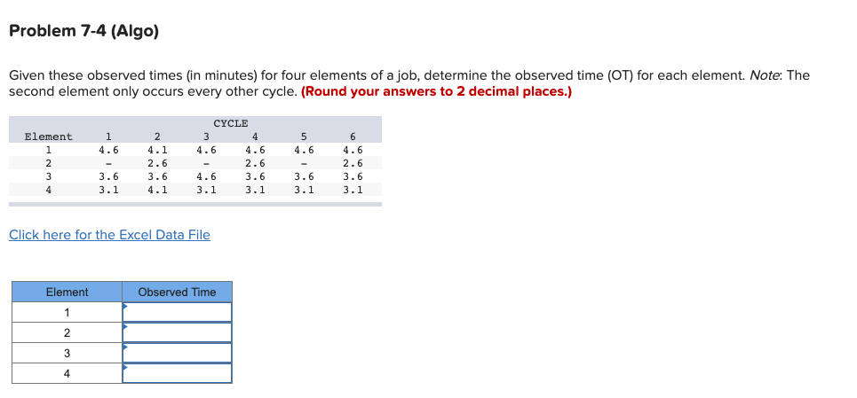 Given these observed times (in minutes) for four | Chegg.com
