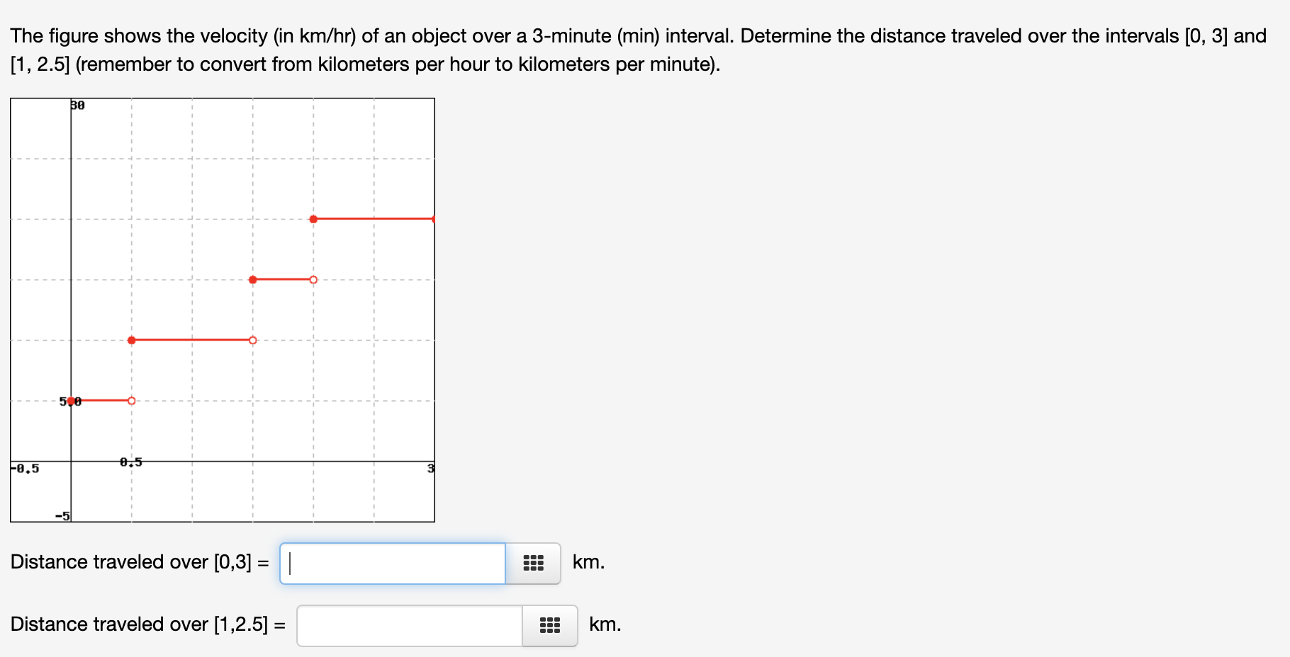 solved-the-figure-shows-the-velocity-in-km-hr-of-an-object-chegg