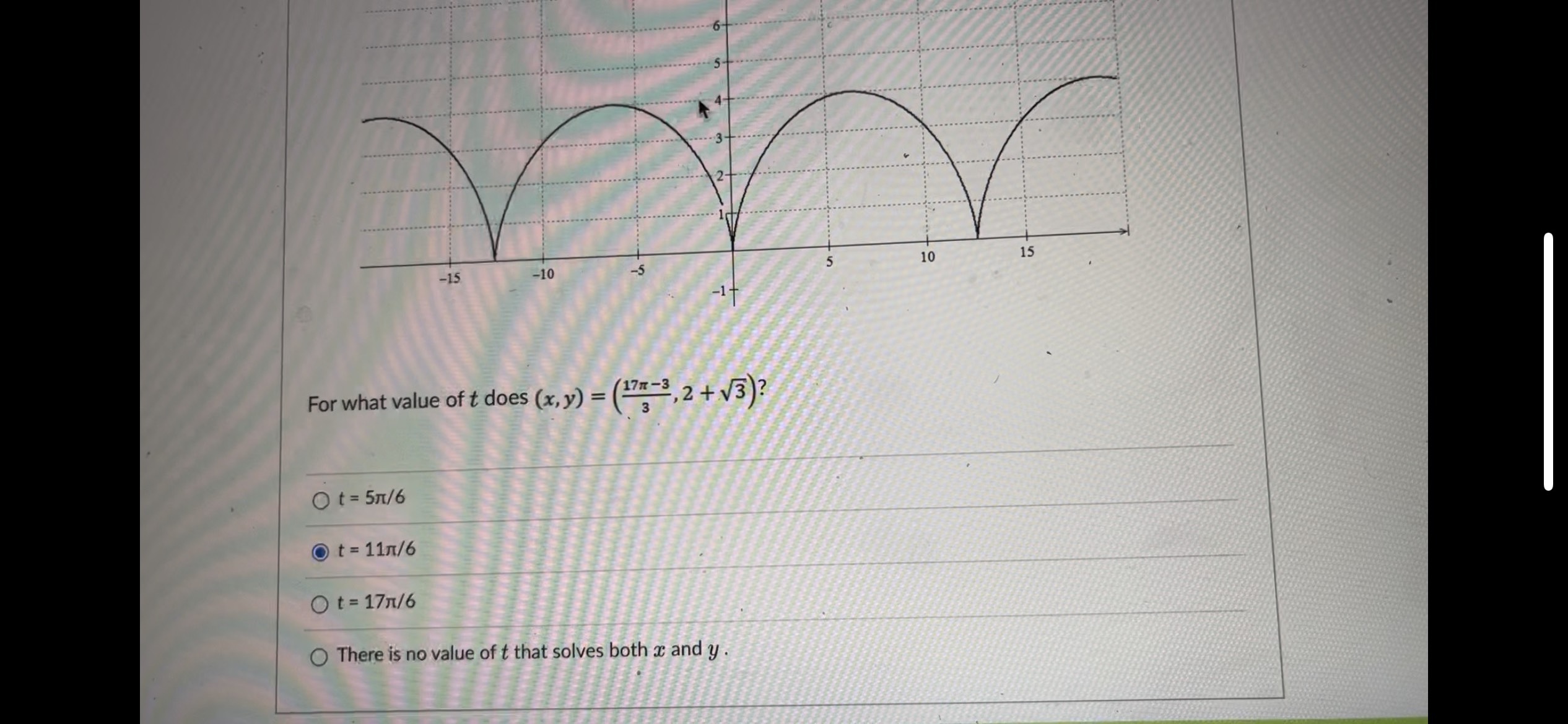Solved The graph depicts the movements of two ships, the | Chegg.com
