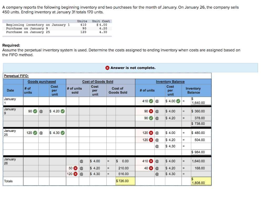 Solved A company reports the following beginning inventory