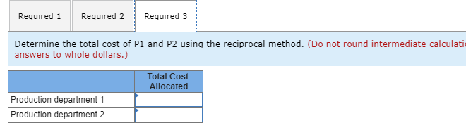 Solved Determine the total cost of P1 and P2 using the | Chegg.com
