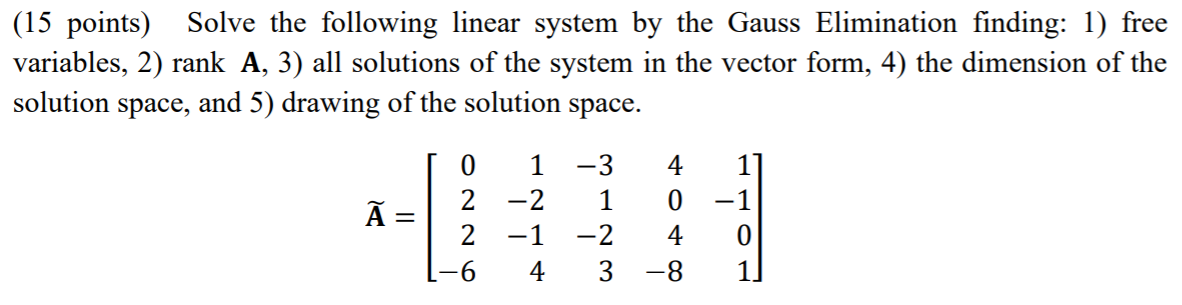 Problem solution searching solutions solving Vector Image