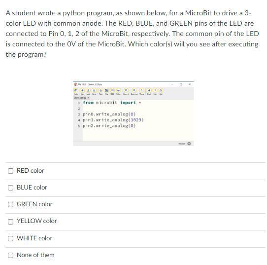 Solved A student wrote a python program, as shown below, for | Chegg.com