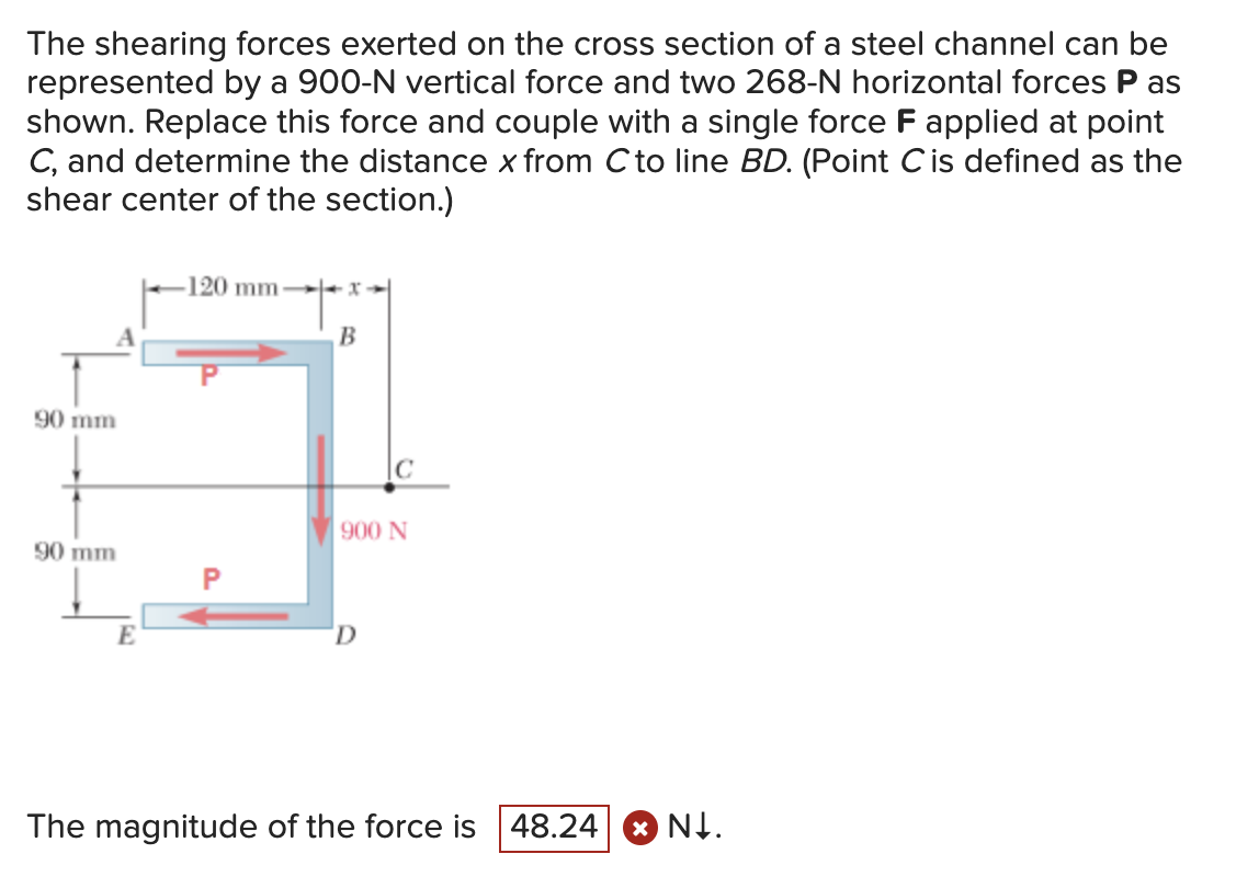 Solved The shearing forces exerted on the cross section of a