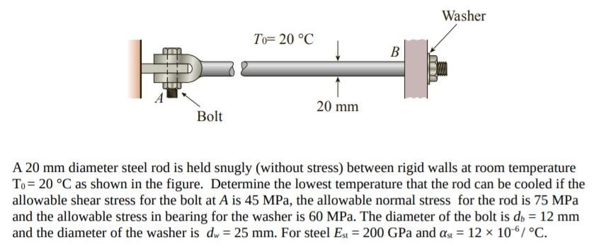 Solved Washer To= 20 °C B В 20 mm Bolt A 20 mm diameter | Chegg.com