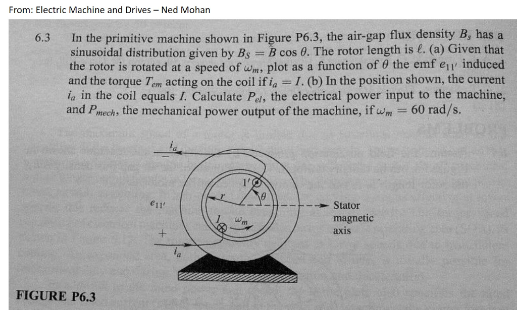 Solved FromElectric Machine and Drives Ned Mohan In the